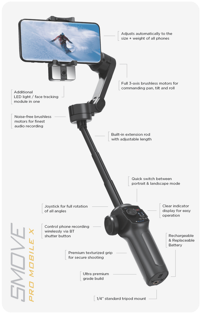 Smove Luck Pro estabilizador de cardán móvil para smartphone, cardán de  teléfono de 3 ejes para Android y iPhone 15 Pro Max para grabación de video